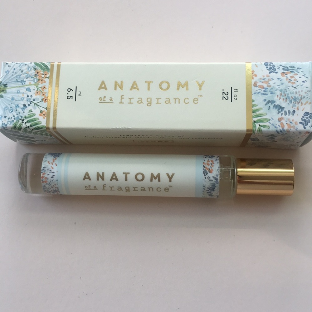 Anatomy of a fragrance roller ball perfume